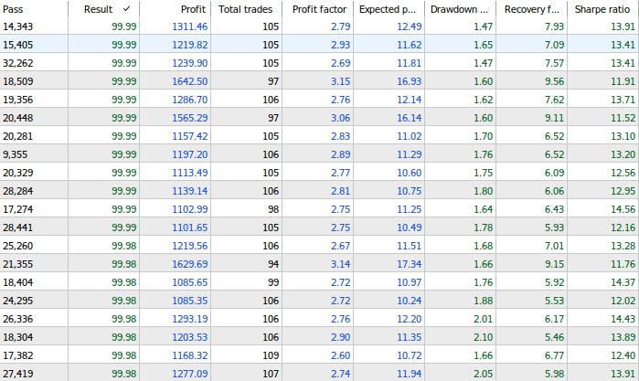 Backtest Equity Curve 1